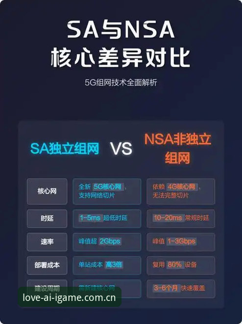 爱游戏棋牌数据替代站最新版 vs 旧版：效率翻倍的核心差异在哪？