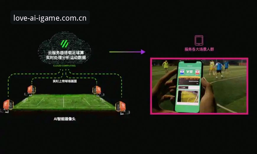 爱游戏官方中文站：棋牌数据与AI赛事工具的价值再审视——深度解析